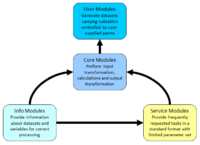 FRAKTAL MACRO ARCHITECTURE.png